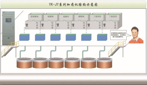 遼寧礦山安全產品,空壓機溫控裝置廠家哪家好